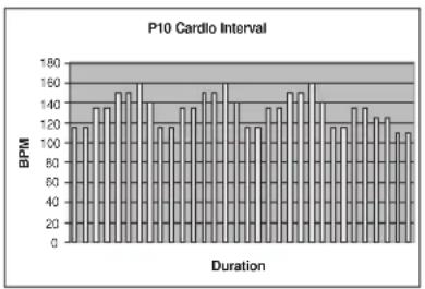 TUNTURI E60R - PROGRAMMES - 10