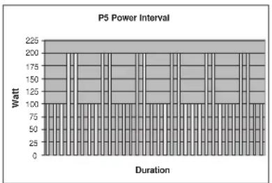TUNTURI E60R - PROGRAMMES - 5