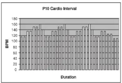 TUNTURI E60R - PROGRAMMES - 10