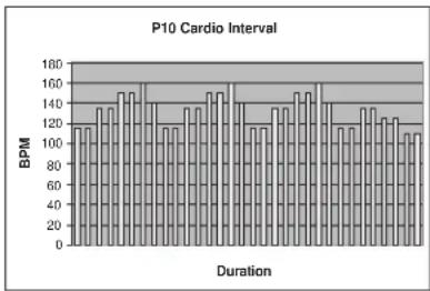 TUNTURI E60R - PROGRAM MES - 10