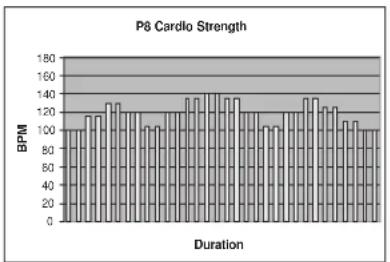 TUNTURI E60R - PROGRAMMES - 8