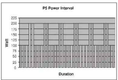 TUNTURI E60R - PROGRAM MES - 5