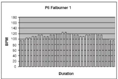 TUNTURI E60R - PROGRAM MES - 6