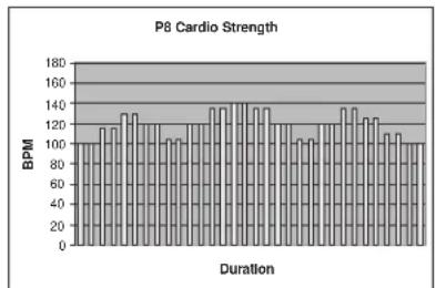 TUNTURI E60R - PROGRAMMES - 8