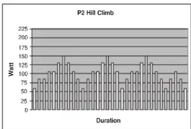 TUNTURI E60R - PROGRAM MES - 2
