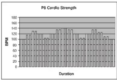TUNTURI E60R - PROGRAM MES - 8