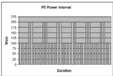 TUNTURI E60R - PROGRAMMES - 5