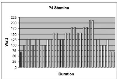TUNTURI E45 - OHJELMIEN PROFIILITIEDOT - 4