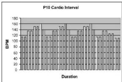TUNTURI E45 - Kies PROGRAMS. - 10