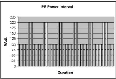 TUNTURI E45 - PROGRAMS - 5