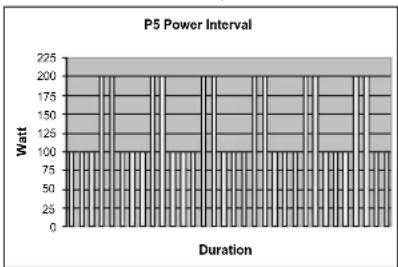 TUNTURI E45 - PROGRAMS - 5