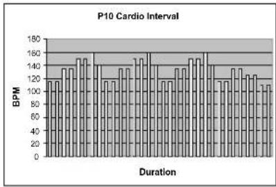 TUNTURI E45 - PROGRAMS - 10