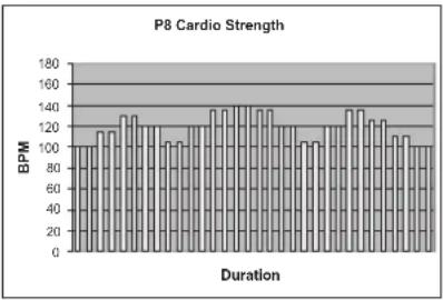 TUNTURI E80L - PROGRAMS - 8