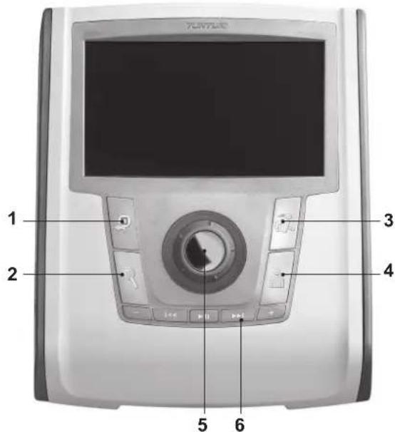 TUNTURI E80L - 220-EDAD - 1