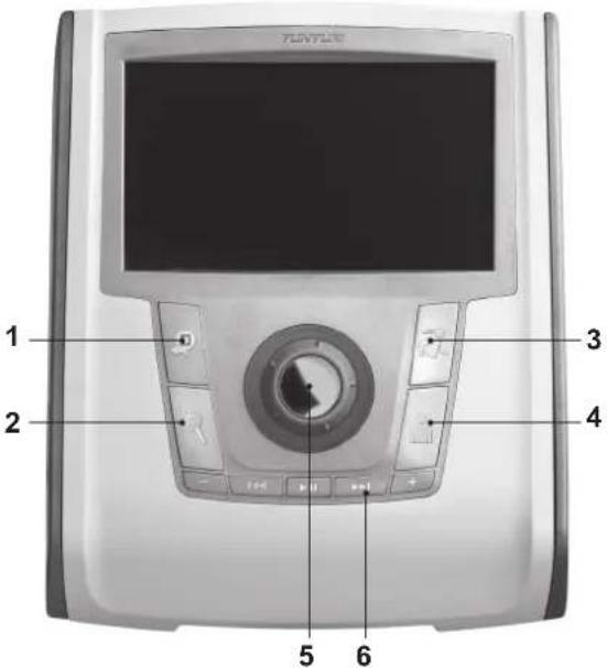 TUNTURI E80L - 220-ALDERN - 1
