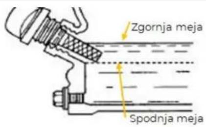 Zipper ZIRPE90 - NAPOTEK - 4