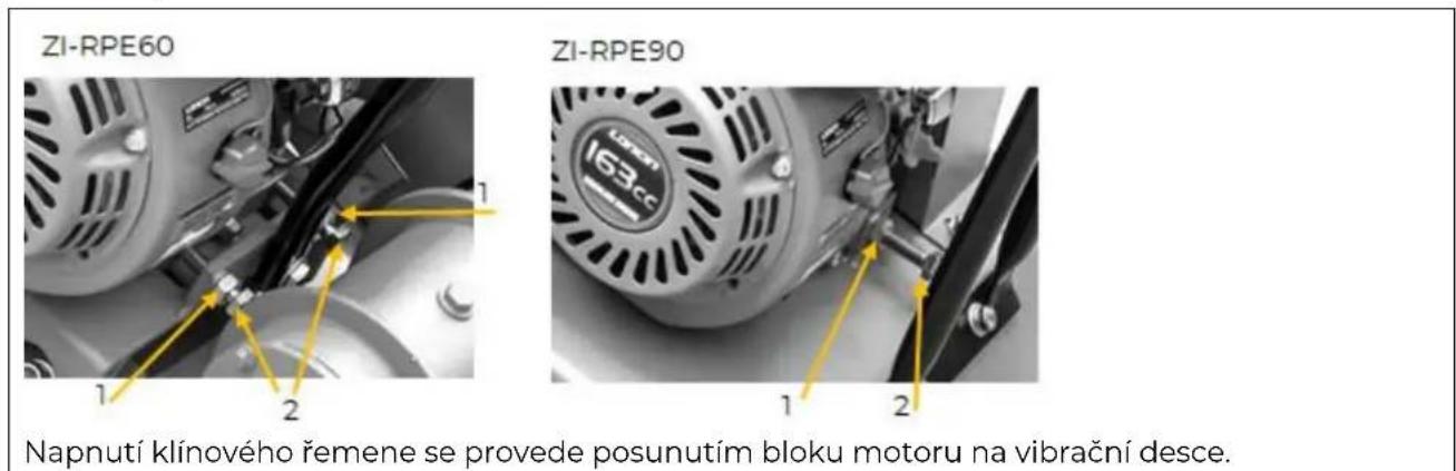 Zipper ZIRPE90 - Naputí klinovéhořemene - 1