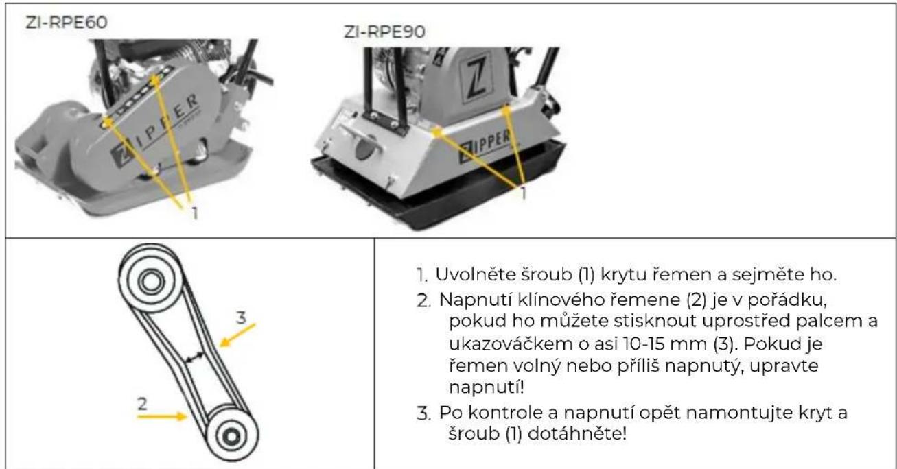 Zipper ZIRPE60 - Naputí klinového femene - 1