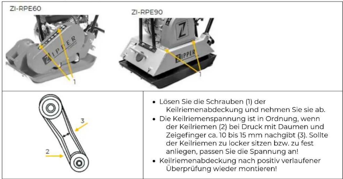 Zipper ZIRPE60 - Keilriemenspannung prufen - 1