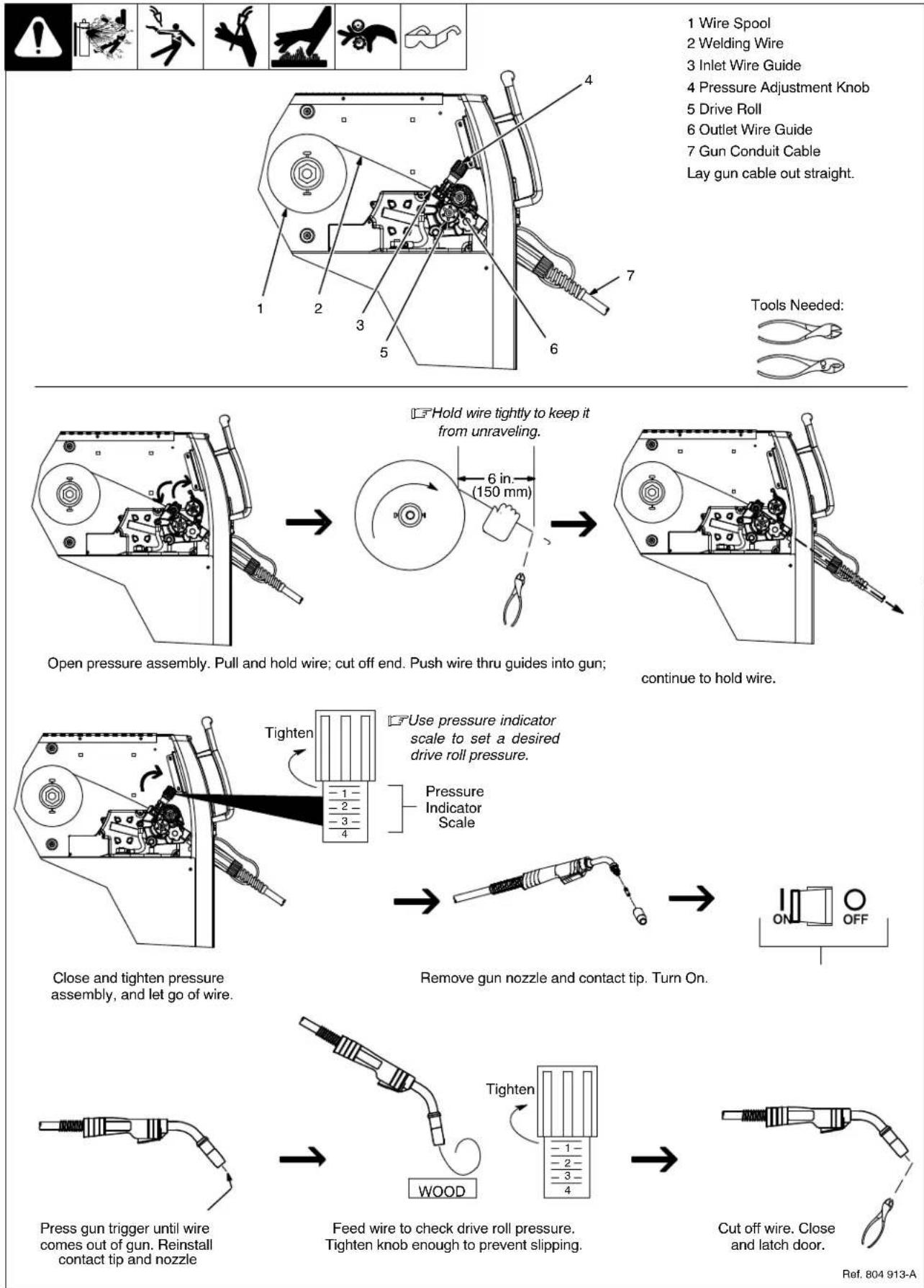 Miller Matic 252 - 4-15. Threading Welding Wire - 1