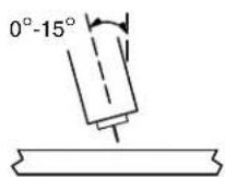 Miller Matic 252 - 8-3. Holding And Positioning Welding Gun - 3