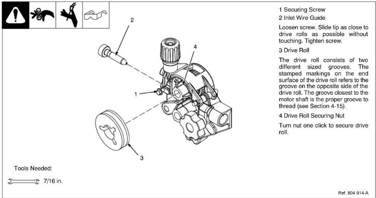 Miller Matic 252 - 6-3. Changing Drive Roll and Wire Inlet Guide - 1