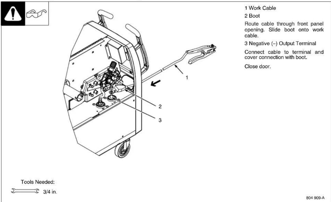 Miller Matic 252 - 4-5. Installing Work Cable And Clamp - 1