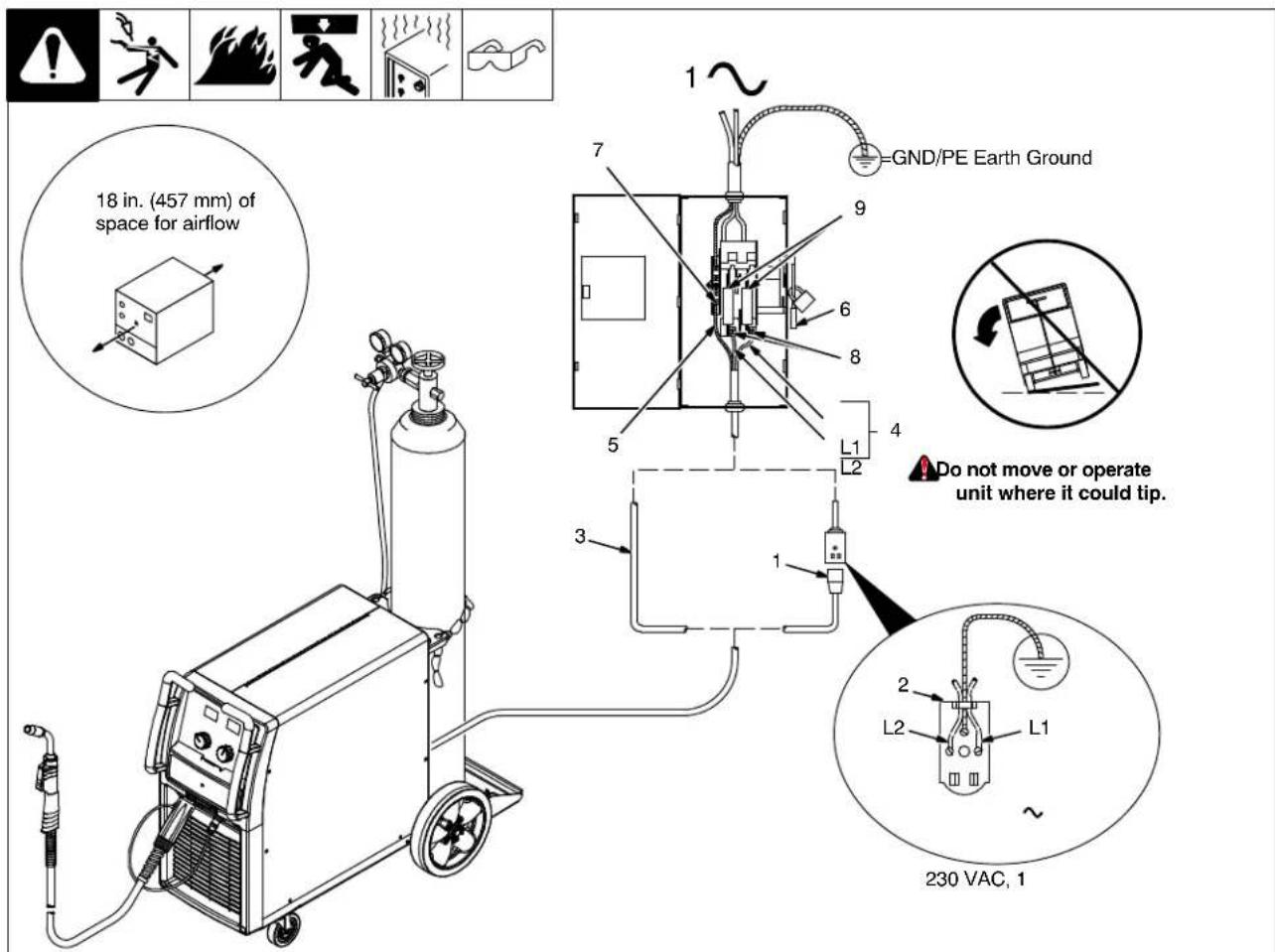 Miller Matic 252 - 4-14. Selecting A Location And Connecting Input Power - 1