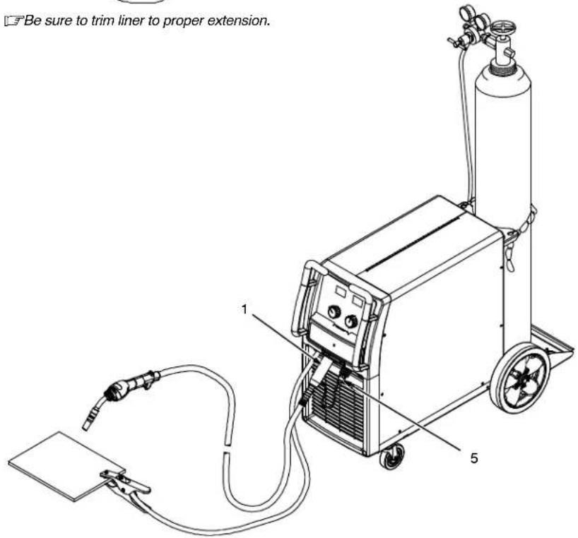 Miller Matic 252 - 4-6. Connecting Spoolmatic® 15A Or 30A Gun - 6