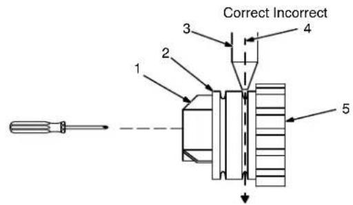 Miller Matic 252 - 6-4. Aligning Drive Rolls and Wire Guide - 2