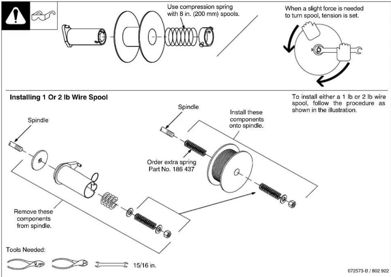 Miller Matic 252 - 4-10. Installing Wire Spool And Adjusting Hub Tension - 1