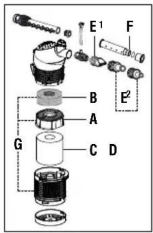 EHEIM Biopower 160 - Prislustenstvi - 1