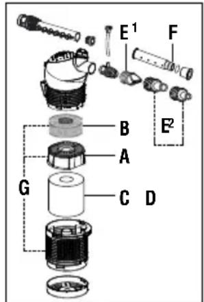 EHEIM Biopower 160 - Accessori - 1