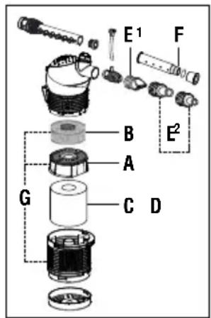 EHEIM Biopower 160 - Acessórios - 1