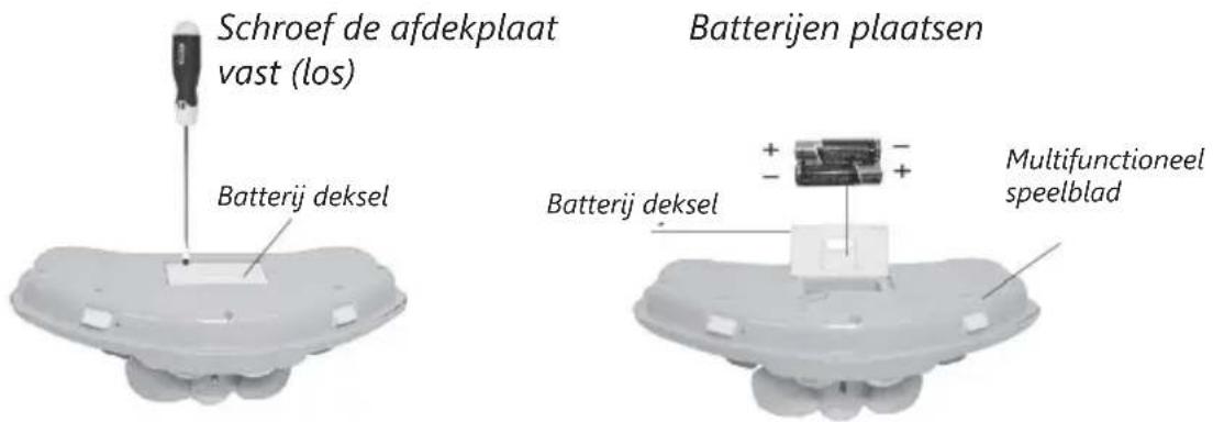 Baninni Classic 2in1 - MONTAGE VAN HET MULTIFUNCTIONEEL SPEELBLAD (fig. 4): - 1