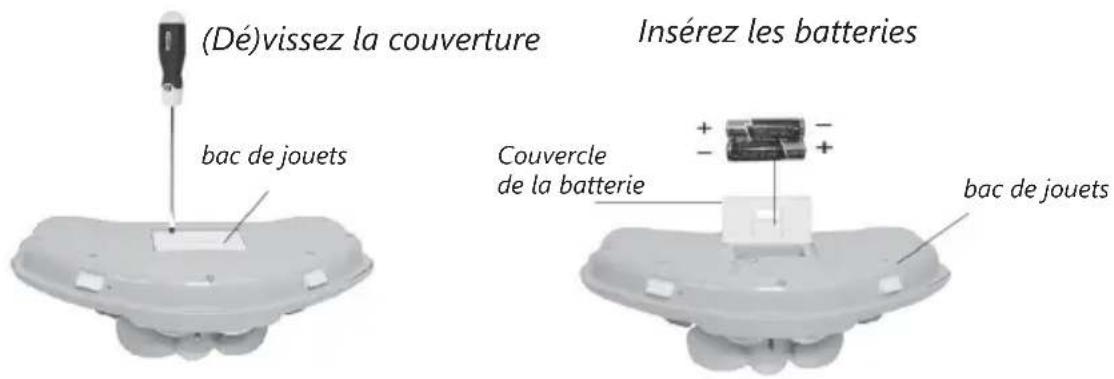 Baninni Classic 2in1 - MONTAGE DU PLATEAU A JOUETS (image 4): - 1