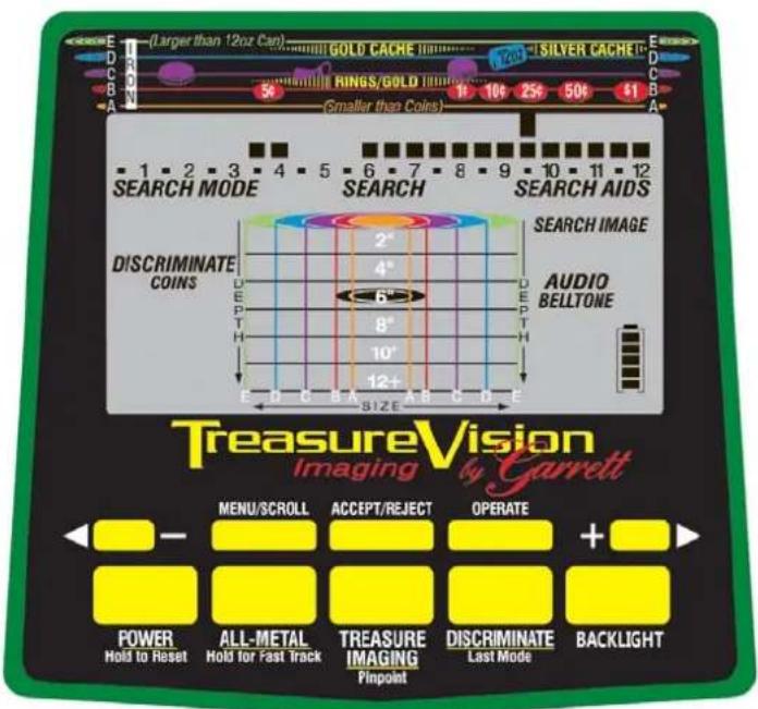 GARRETT GTI 2500 - Display / Ecran - 1