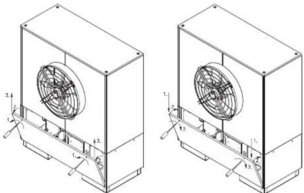 WEISHAUPT WWP L 40 A - ATTENTION - 1