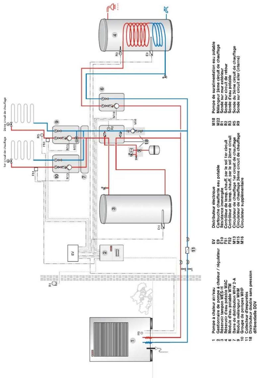 WEISHAUPT WWP L 17 A - Exemple de schéma d'installation - 1