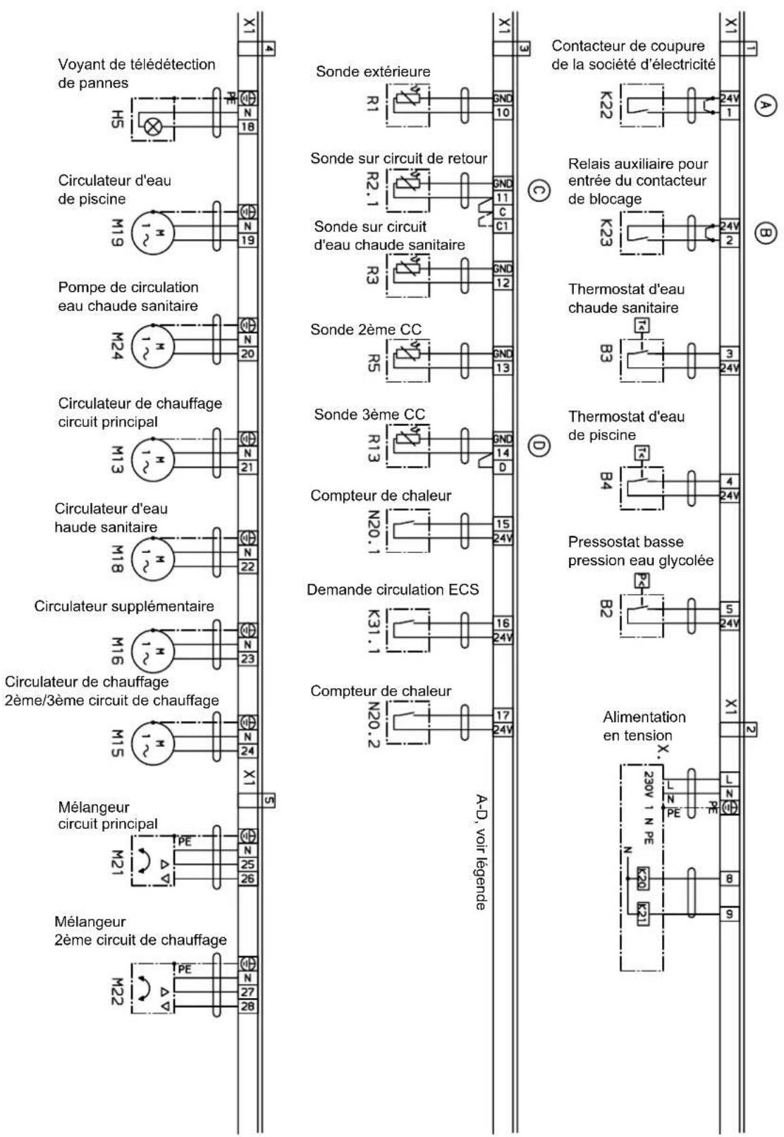 WEISHAUPT WWP L 17 A - Scheme electrique des bornes - 1