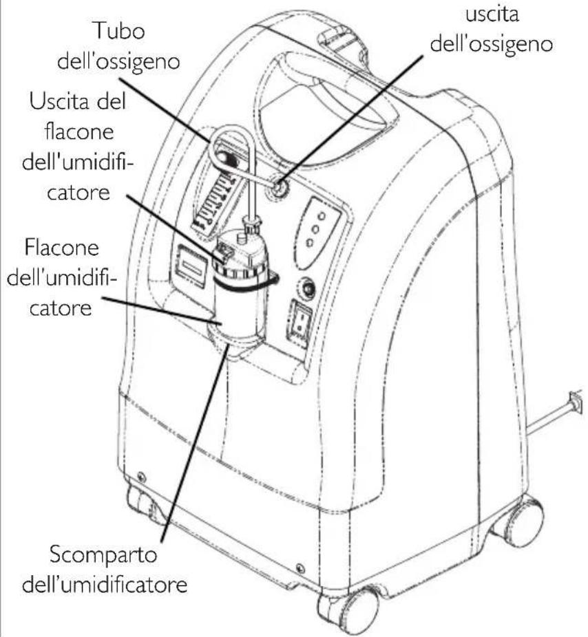 Invacare Perfecto IRC5PO2AW - ⚠ AVVERTENZA - 5