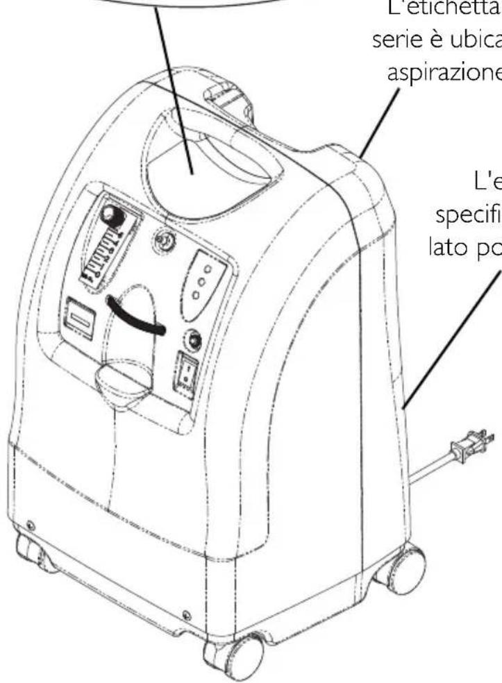 Invacare Perfecto IRC5PO2AW - Perfecto _2 ™ - 3
