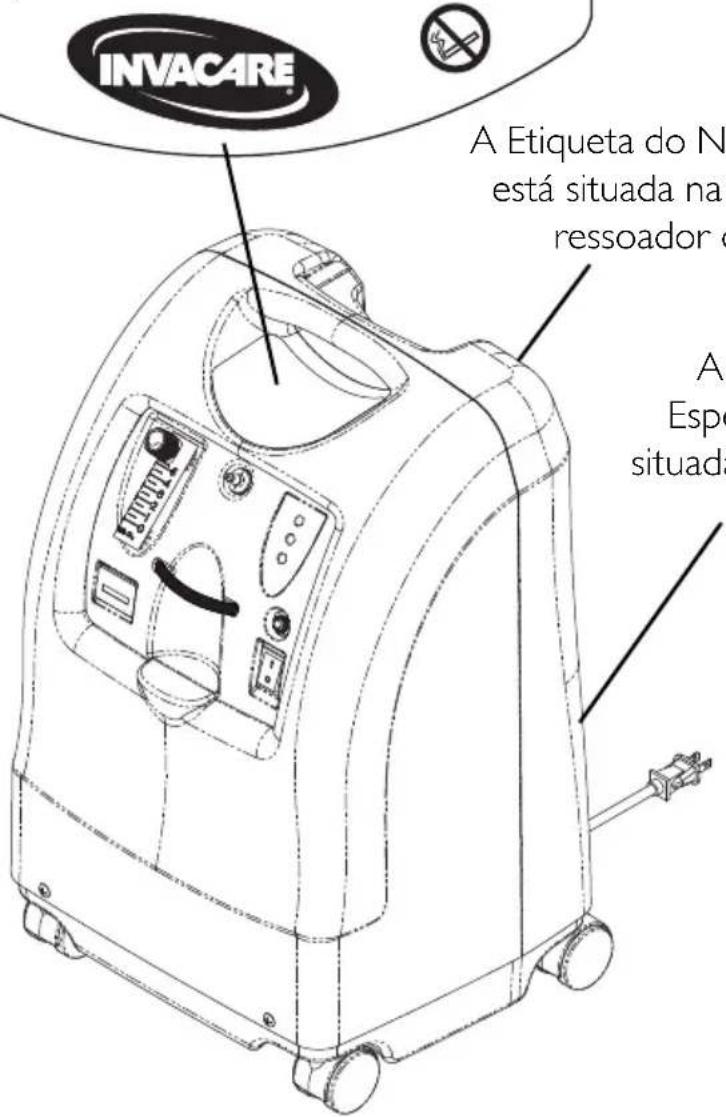 Invacare Perfecto IRC5PO2AW - LOCALIZAÇÃO DA ETIQUETA - 5