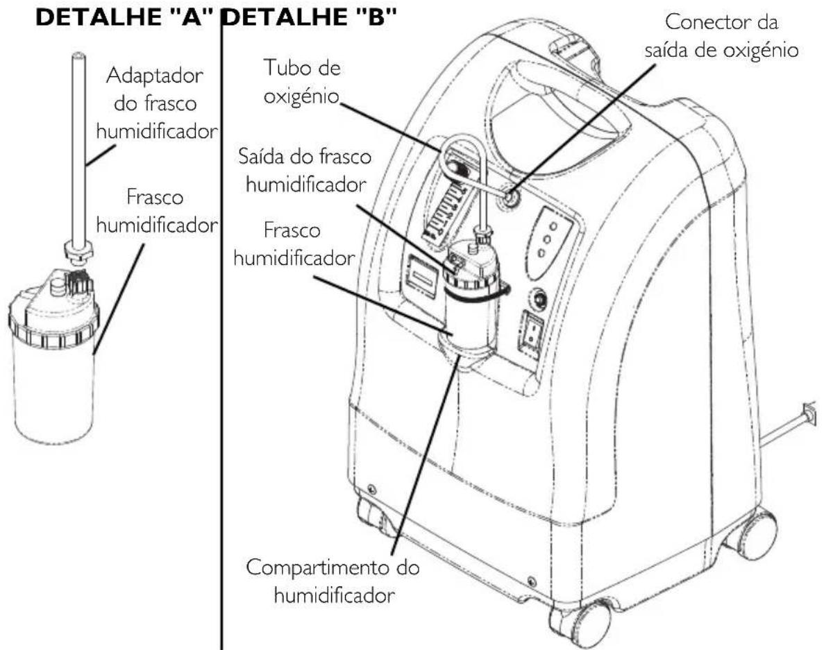 Invacare Perfecto IRC5PO2AW - ⚠️ ADVERTÊNCIA - 3