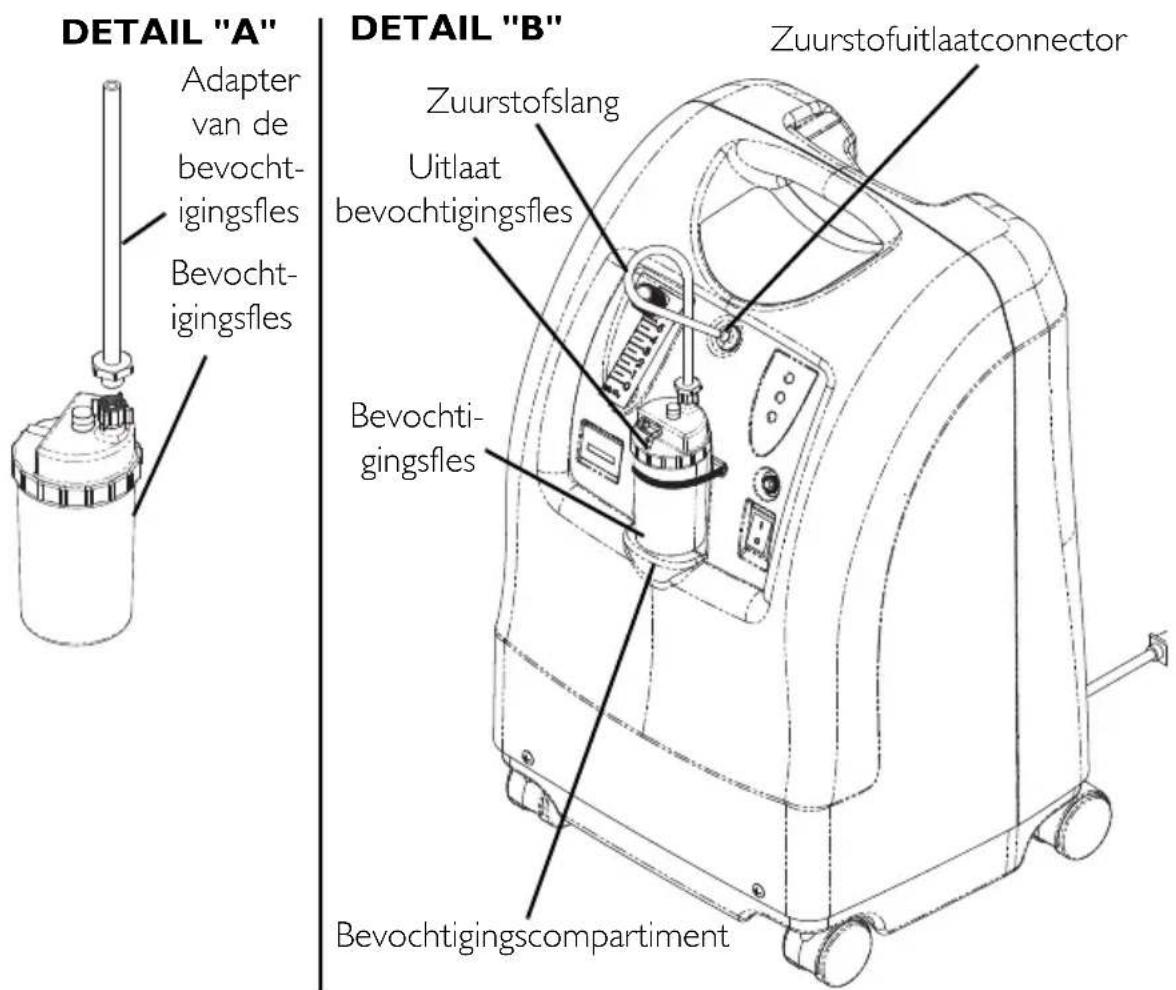 Invacare Perfecto IRC5PO2AW - AFBEELDING 6.2 Adapter van de bevochtigingsfles - 1