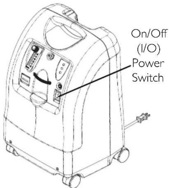 Invacare Perfecto IRC5PO2AW - Power Switch - 1