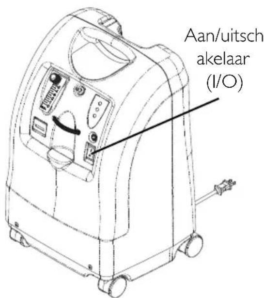 Invacare Perfecto IRC5PO2AW - Aan/uitschakelaar - 1