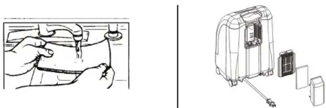 Invacare Perfecto IRC5PO2AW - ΠΡΟΣΟΧΗ - 1