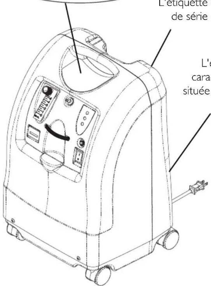 Invacare Perfecto IRC5PO2AW - EMPLACEMENT DU LABEL - 3