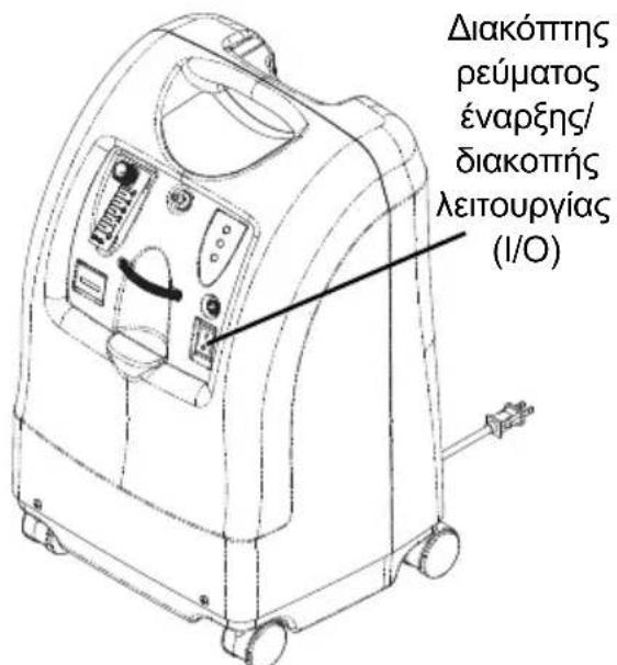 Invacare Perfecto IRC5PO2AW - Διακόπτης ρεύματος - 1